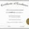 023 Free Printable Editable Certificates Blank Gift Within Free Printable Graduation Certificate Templates