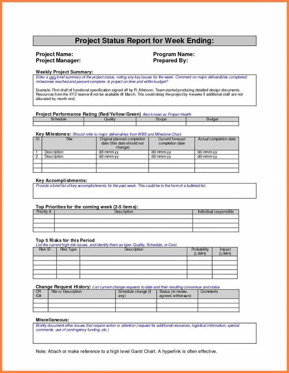 023 Project Management Report Template Weekly Progress Then Regarding Weekly Progress Report Template Project Management