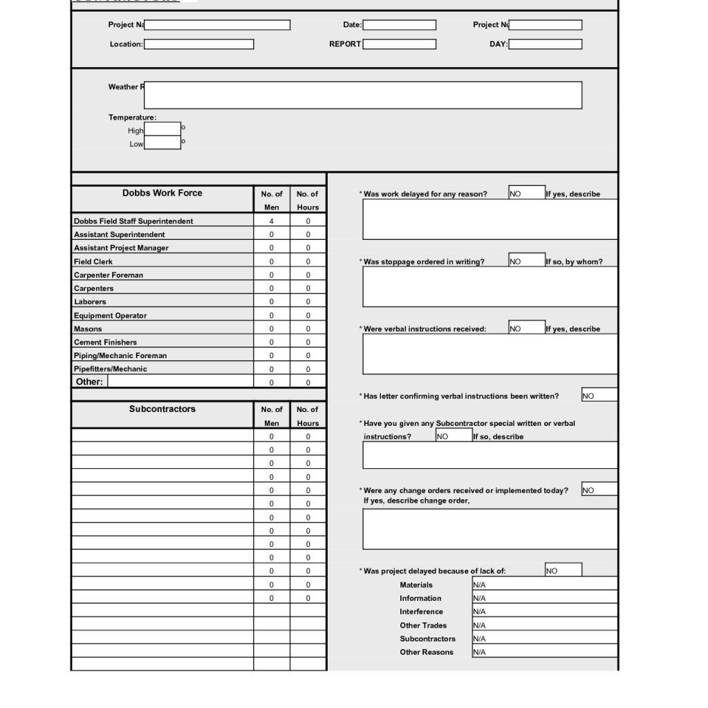 024 Daily Report Template Helloalive Throughoutruction For Simple Project Report Template