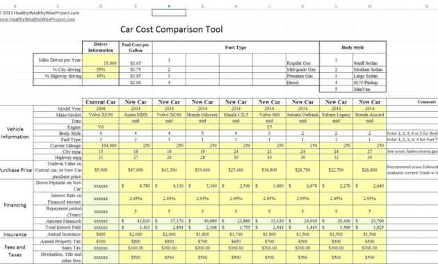 025 Construction Job Costing Excel Template Spreadsheet within Job Cost Report Template Excel