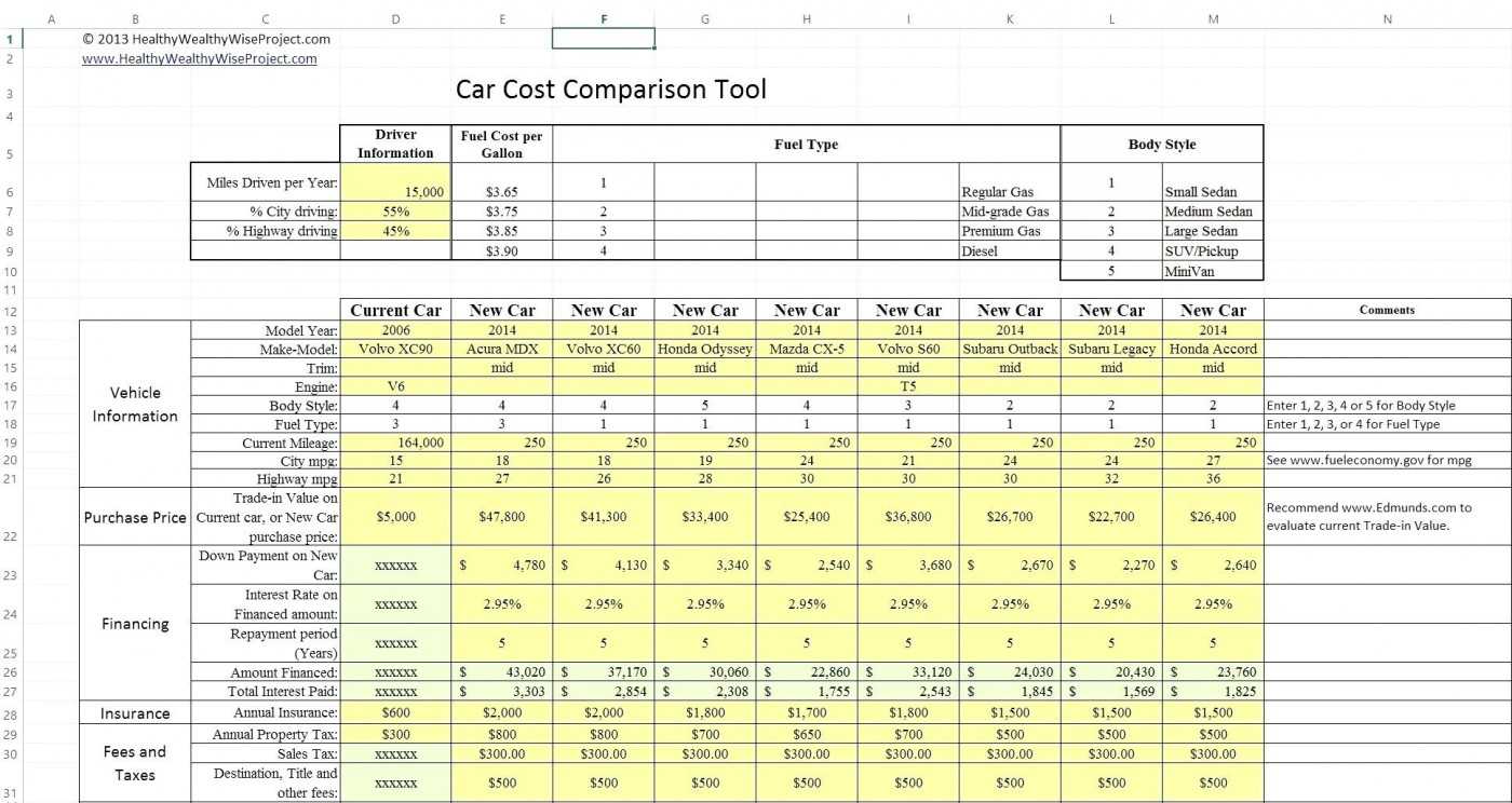 025 Construction Job Costing Excel Template Spreadsheet Within Job Cost Report Template Excel