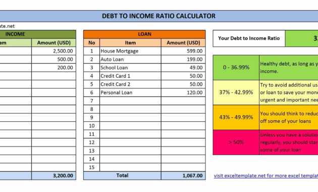 025 Credit Card Amortization Excel Spreadsheet Kayacard Co throughout Credit Card Interest Calculator Excel Template