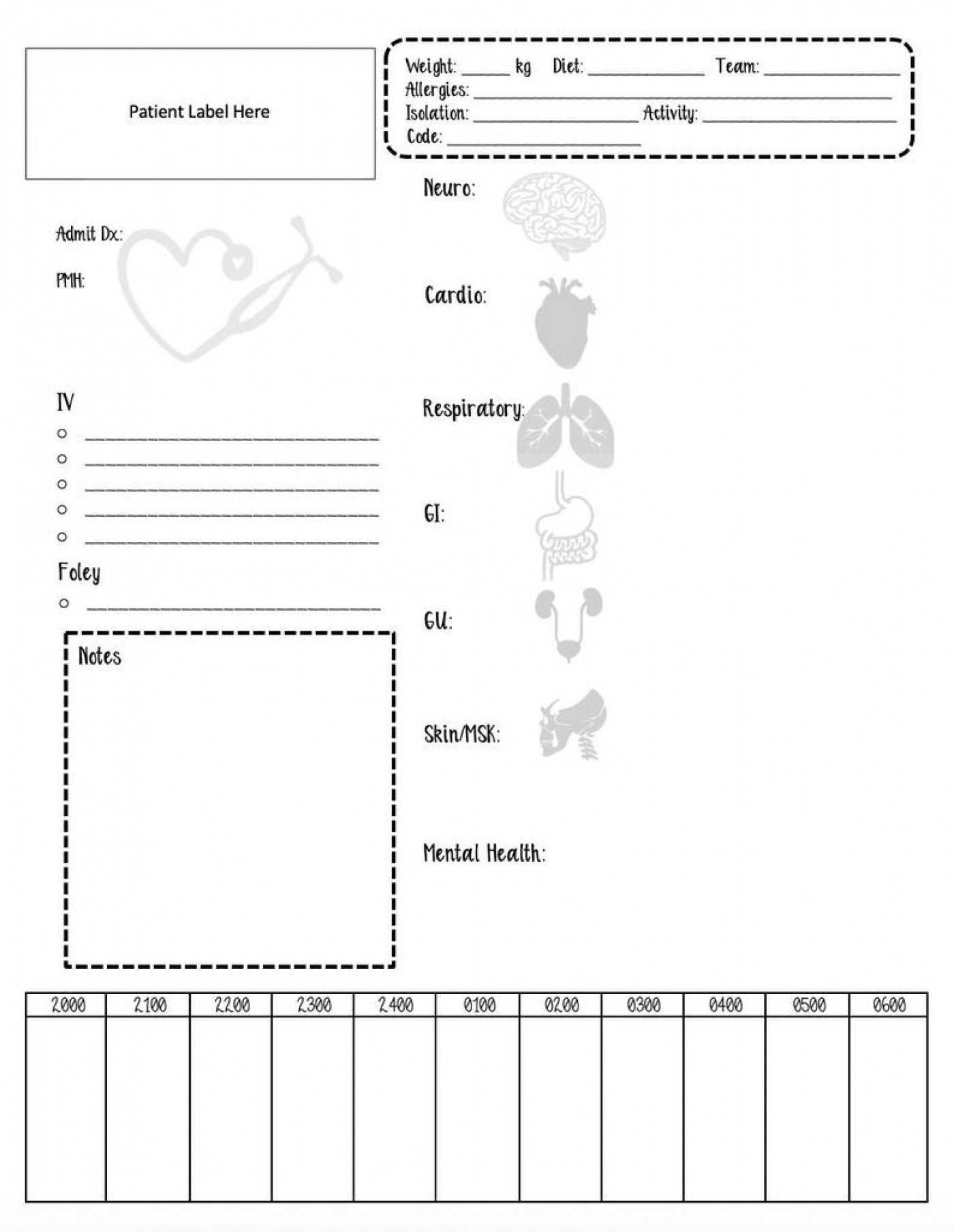 026 Nursing Shift Report Template Largepreview Unforgettable Intended For Nurse Report Sheet Templates