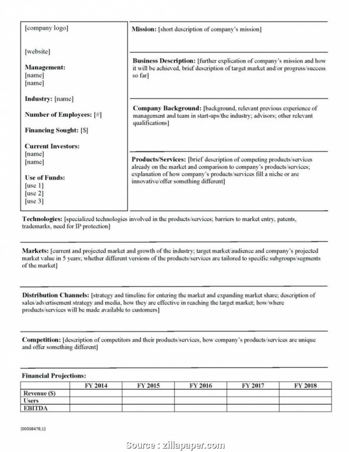 026 Project Management Executive Summary Report Template Throughout Executive Summary Report Template