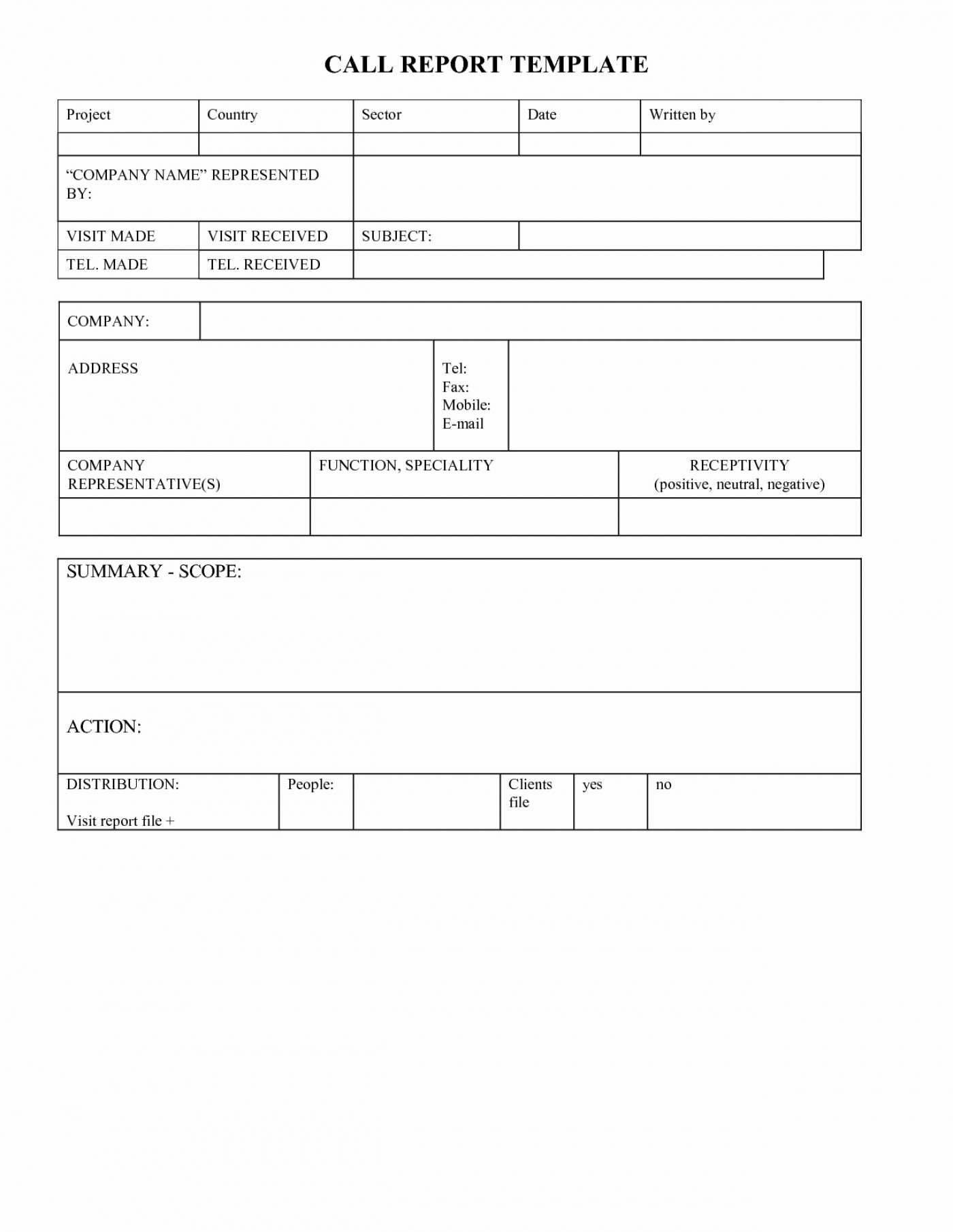 026 Sales Call Report Template Kubreeuforicco Ideas Awesome Pertaining To Sales Rep Visit Report Template