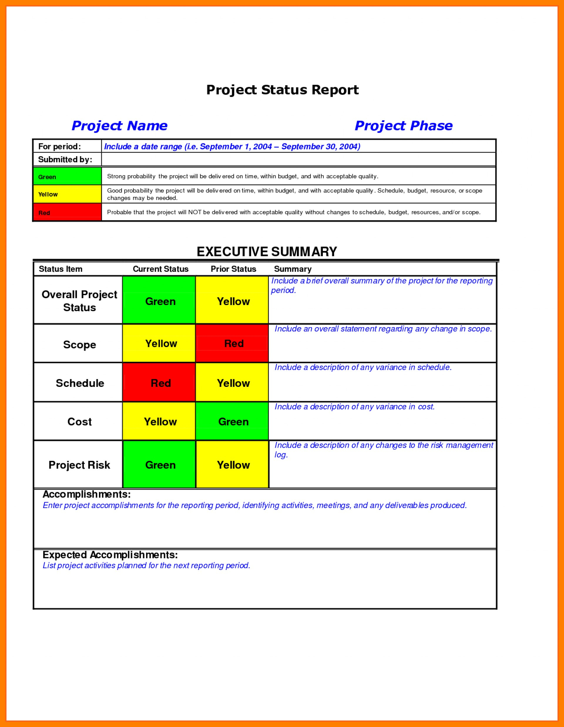 027 Template Ideas Project Status Report Excel Free Word Intended For Construction Status Report Template