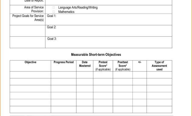 029 Amazing Homeschool High School Report Card Template Free with regard to Homeschool Report Card Template Middle School