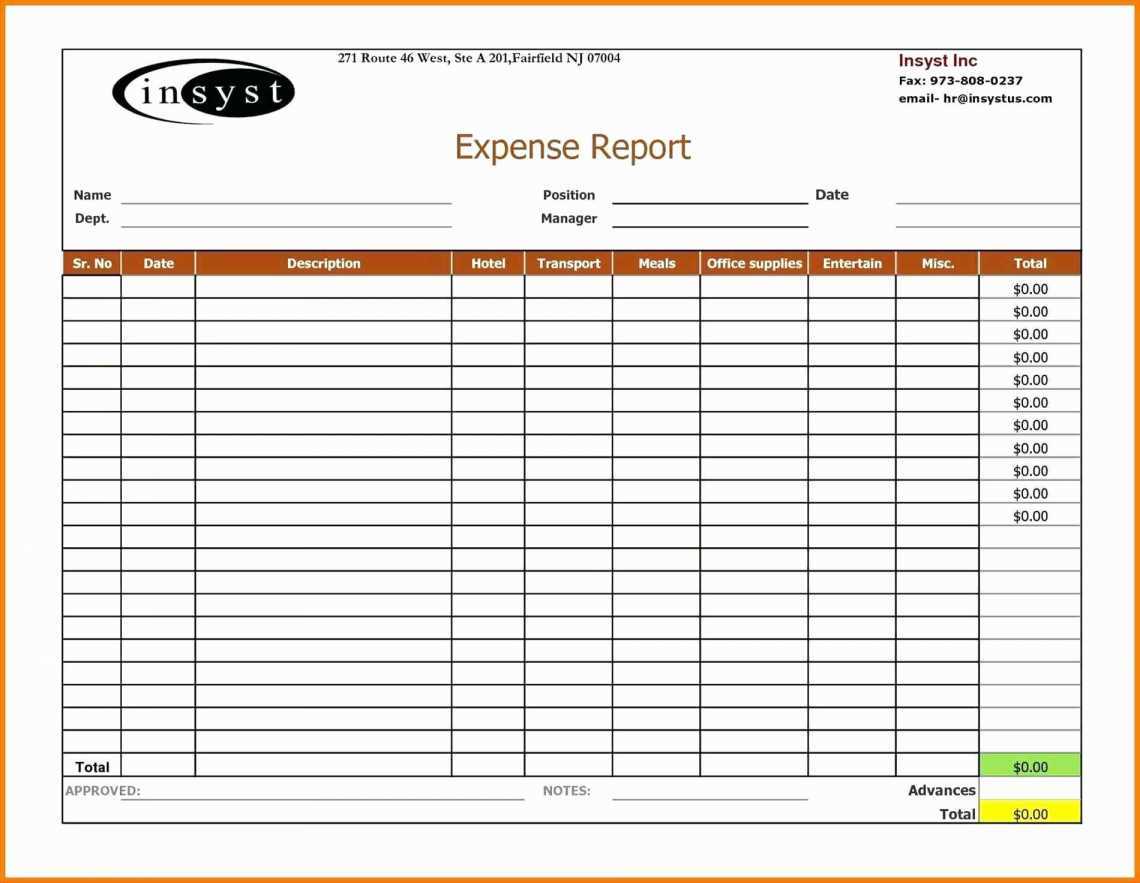 029 Expenses Report Template Excel Ideas Expense Spreadsheet Intended For Petty Cash Expense Report Template