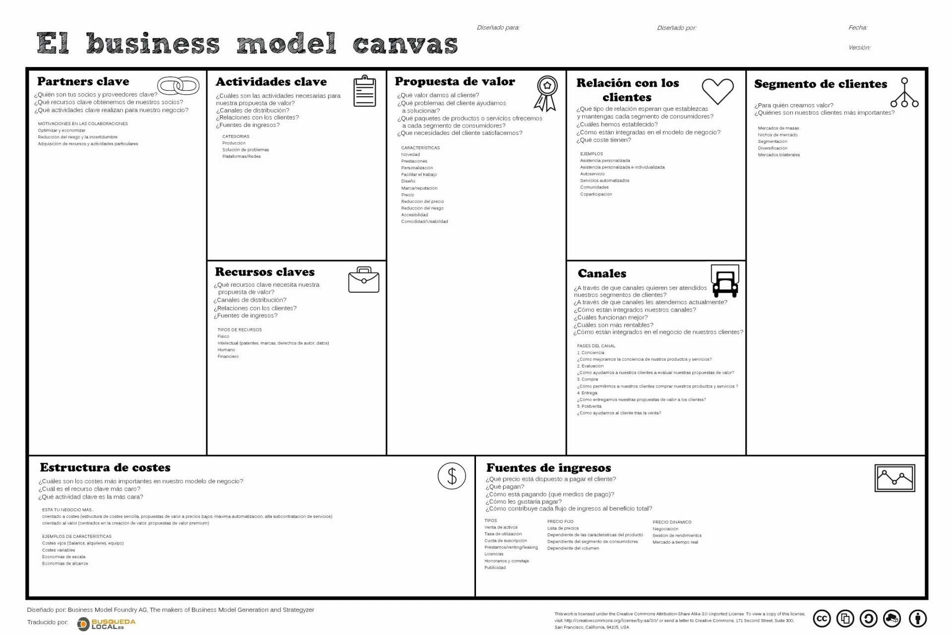 030 Template Ideas Business Model Canvas Ms Word Download In Lean Canvas Word Template