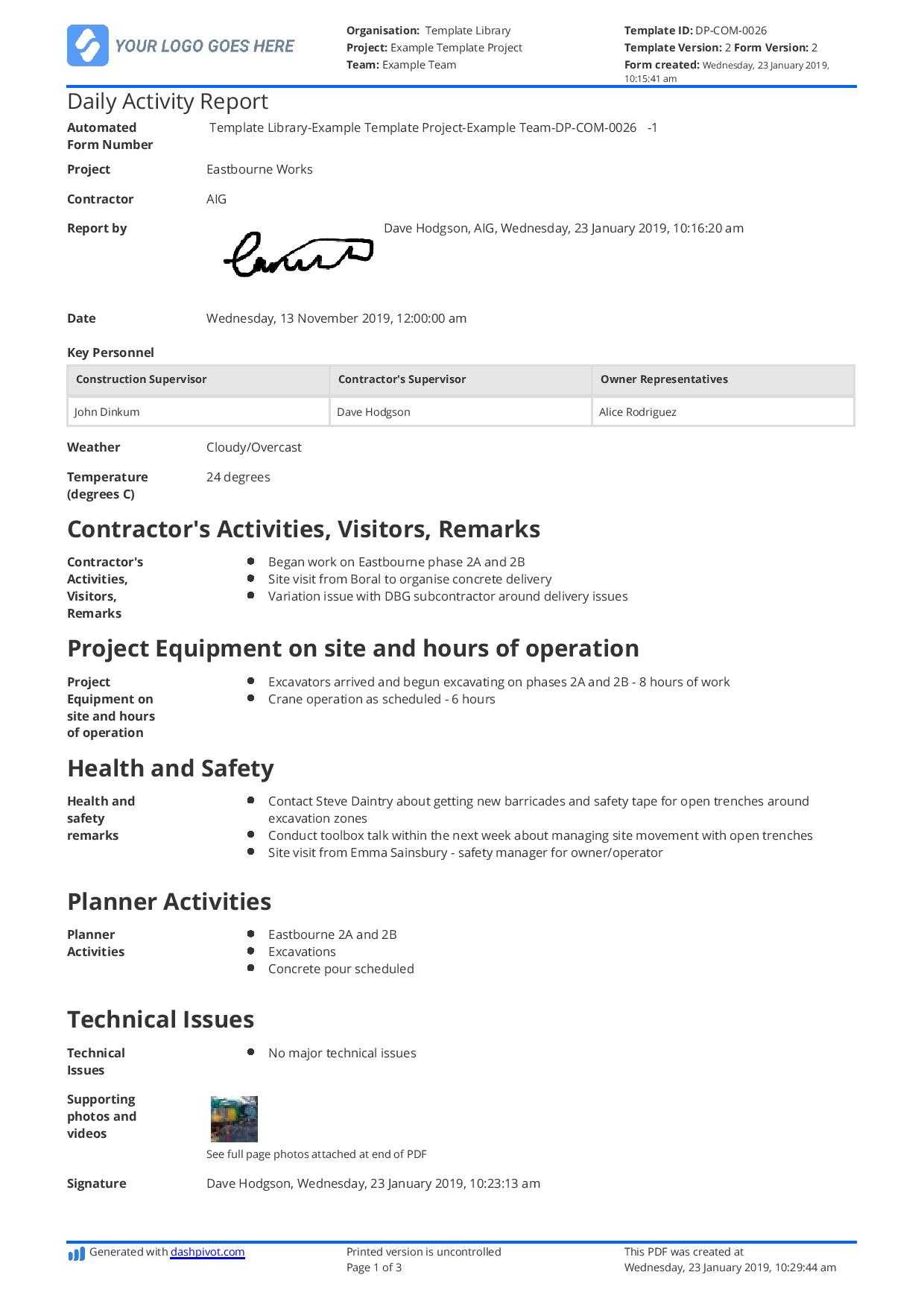 032 Template Ideas Site Visit Report Page Daily Construction With Regard To Site Visit Report Template