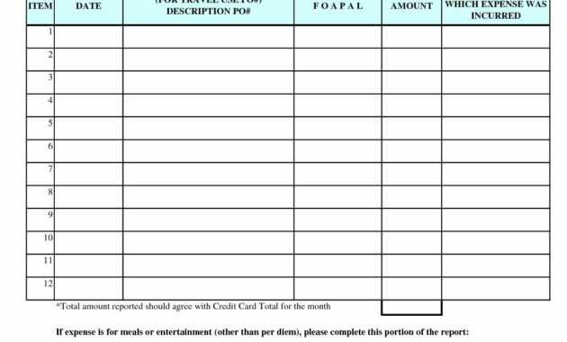 032 Travel Expense Spreadsheet Report Template Inspirational for Per Diem Expense Report Template