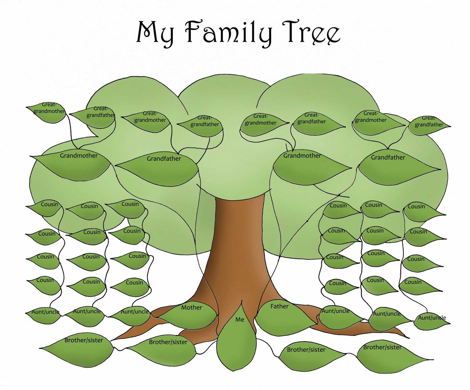 033 Drawing Family Tree Free Template Ideas Breathtaking Regarding 3 Generation Family Tree Template Word