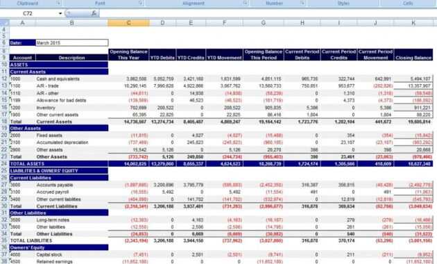 033 Financial Statement Templates Excel Income Template intended for Excel Financial Report Templates