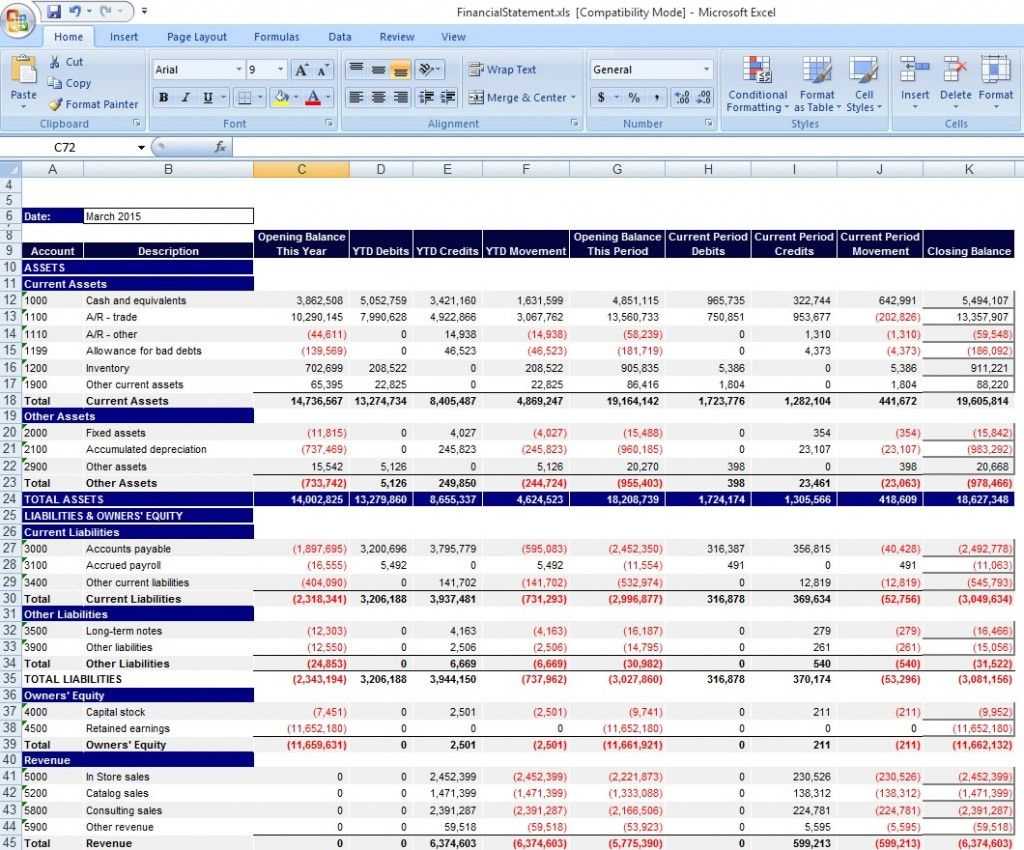 033 Financial Statement Templates Excel Income Template Intended For Excel Financial Report Templates