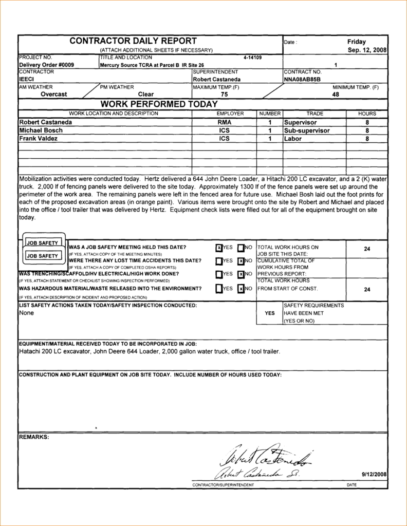035 Construction Inspection Report Template And Daily In Daily Inspection Report Template