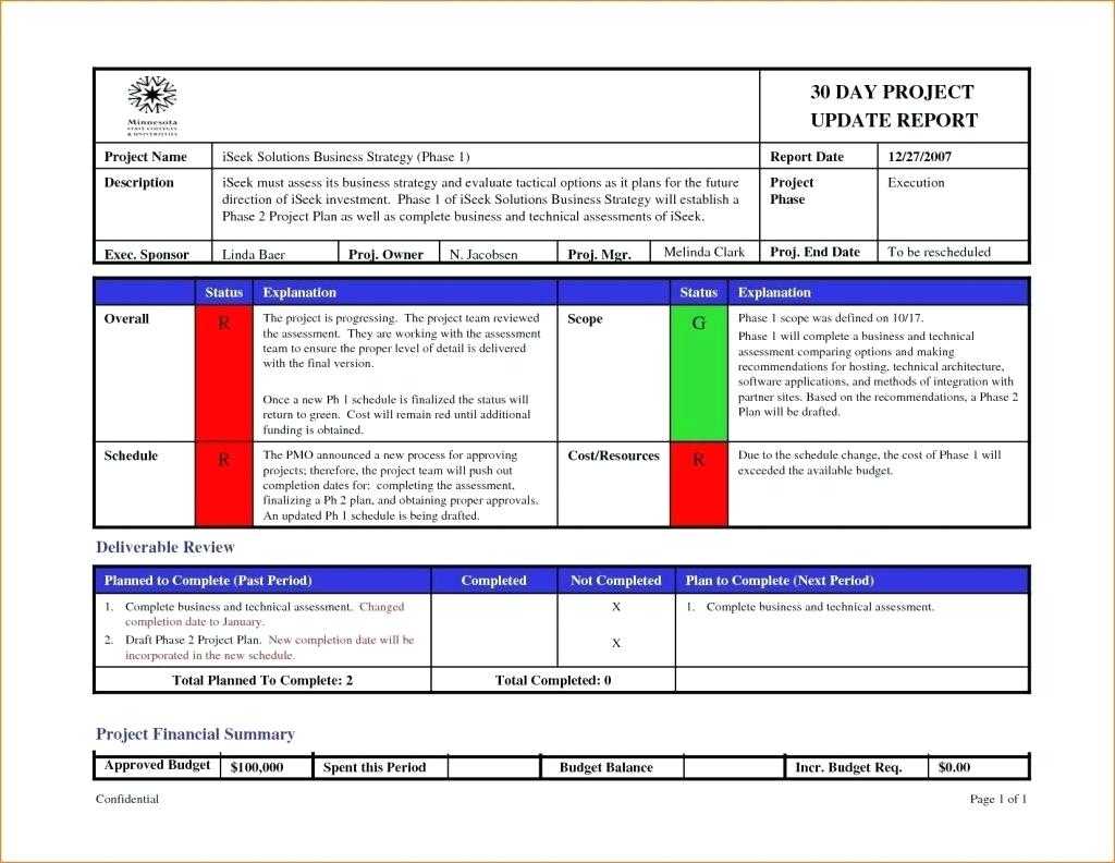 036 Status Report Template Excel Ideas Project Management With Regard To Monthly Status Report Template Project Management