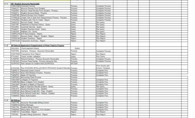 038 Accounts Receivable Excel Template Report Sample And pertaining to Ar Report Template