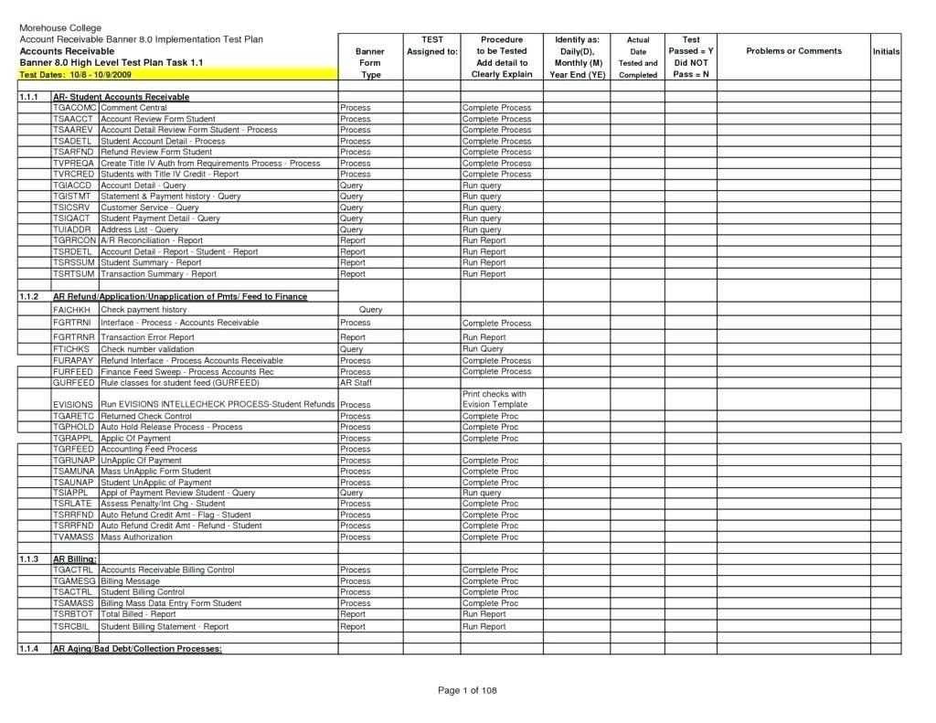 038 Accounts Receivable Excel Template Report Sample And Pertaining To Ar Report Template