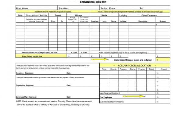 039 Event Expense Report Template Expenses Excel Daily With within Daily Expense Report Template