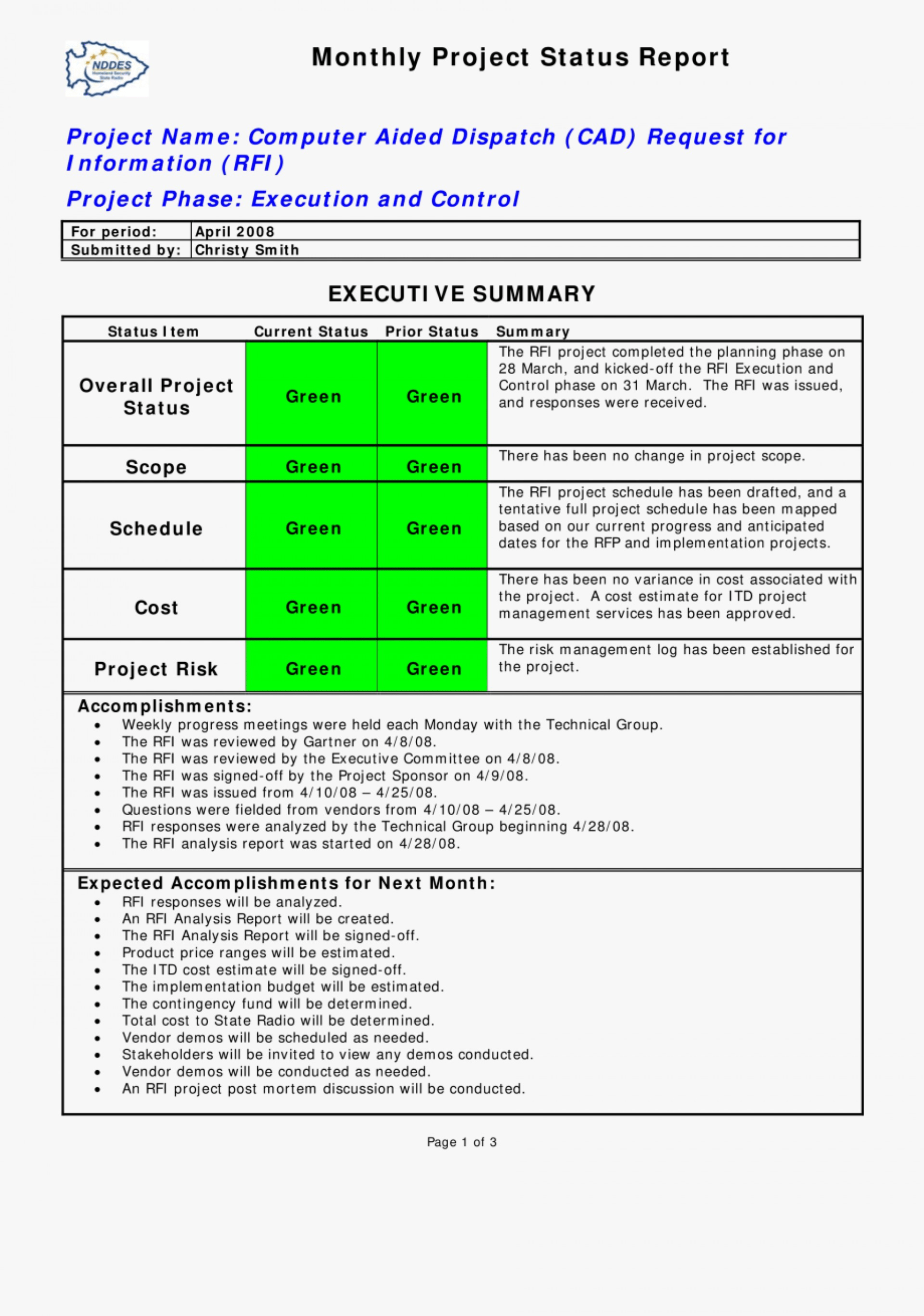 039 Project Executive Summary Template Excel Ideas Weekly Pertaining To Executive Summary Project Status Report Template