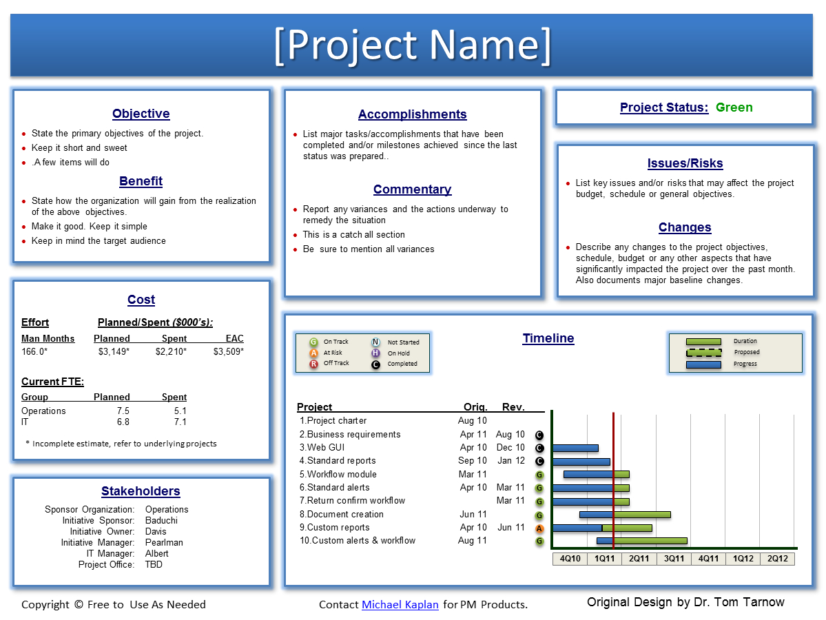 039 Template Ideas Project Status Report Sample Excel Pertaining To Executive Summary Project Status Report Template