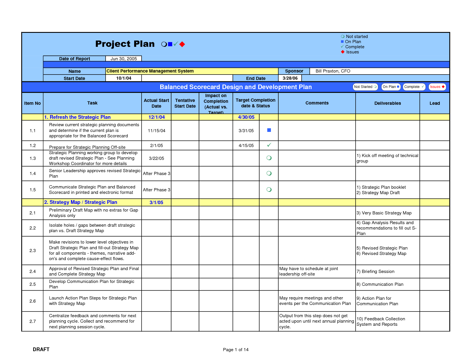 041 Free Excel Gantt Chart Template Ideas Download For And For Gap Analysis Report Template Free