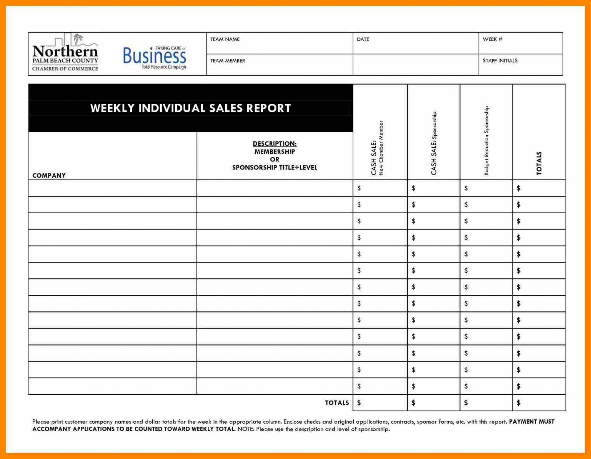 041 Template Ideas Sales Report Excel Unique Weekly Call Of Intended For Excel Sales Report Template Free Download