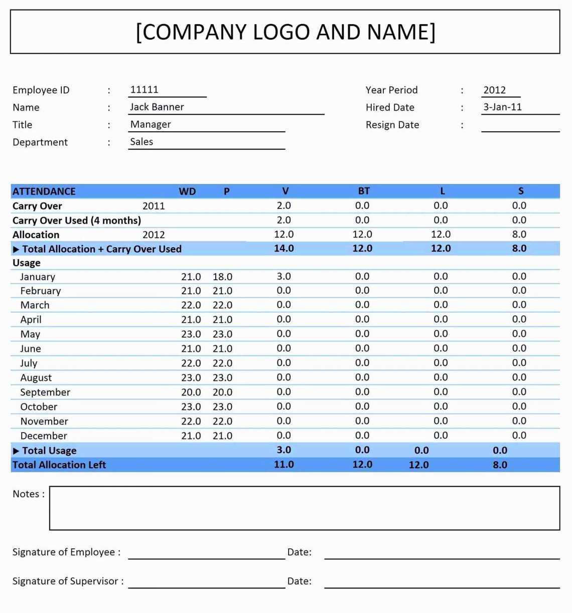 042 Sales Compensation Plan Template Excel Ideas Forecast Within Stock Report Template Excel