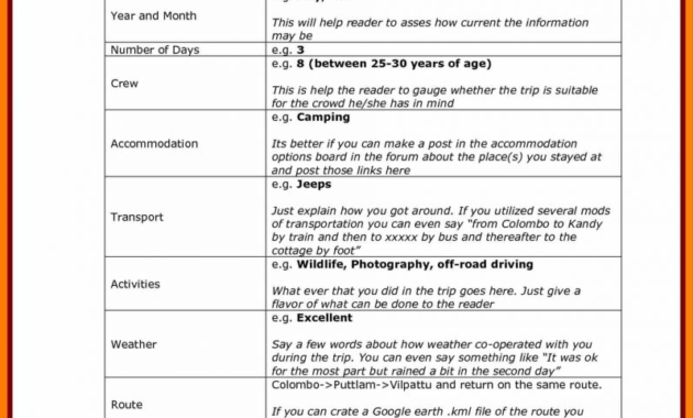 043 Business Report Template Document Development Word Trip pertaining to Customer Visit Report Template Free Download