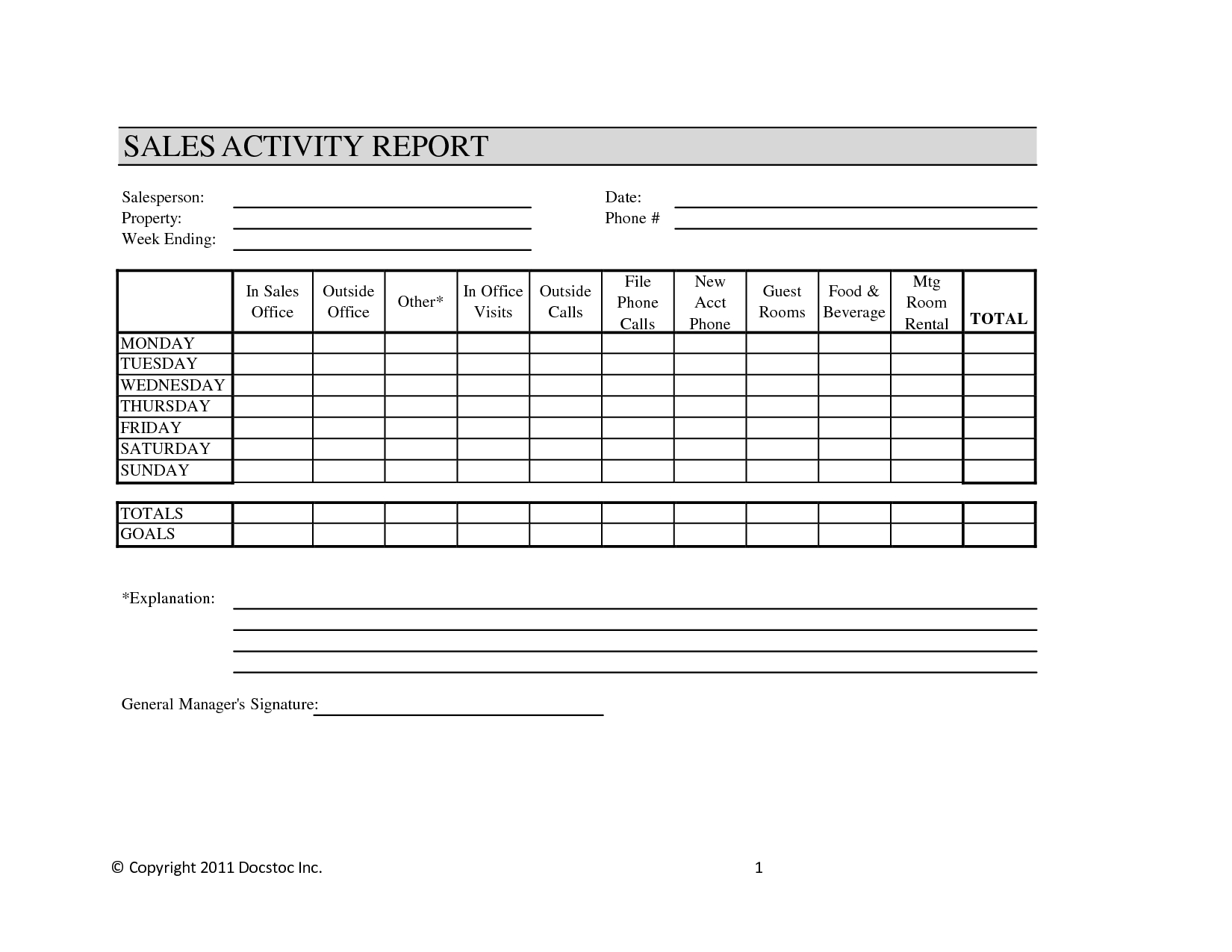 044 Daily Activity Report Template Weekly Sales Call 669158 Intended For Sales Activity Report Template Excel