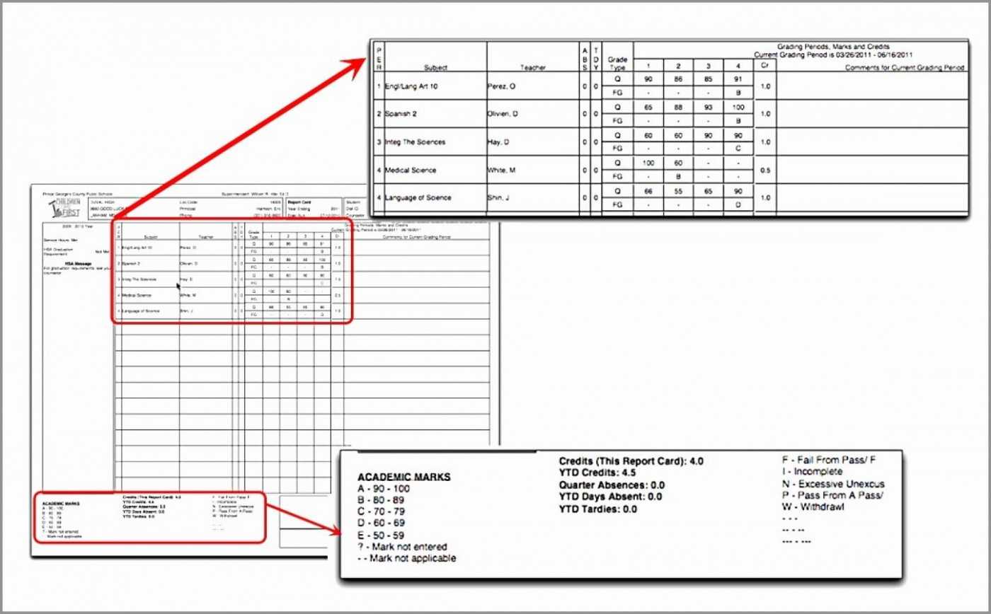 044 Printable Report Card Template Pre Kindergarten Lovely Intended For Fake Report Card Template