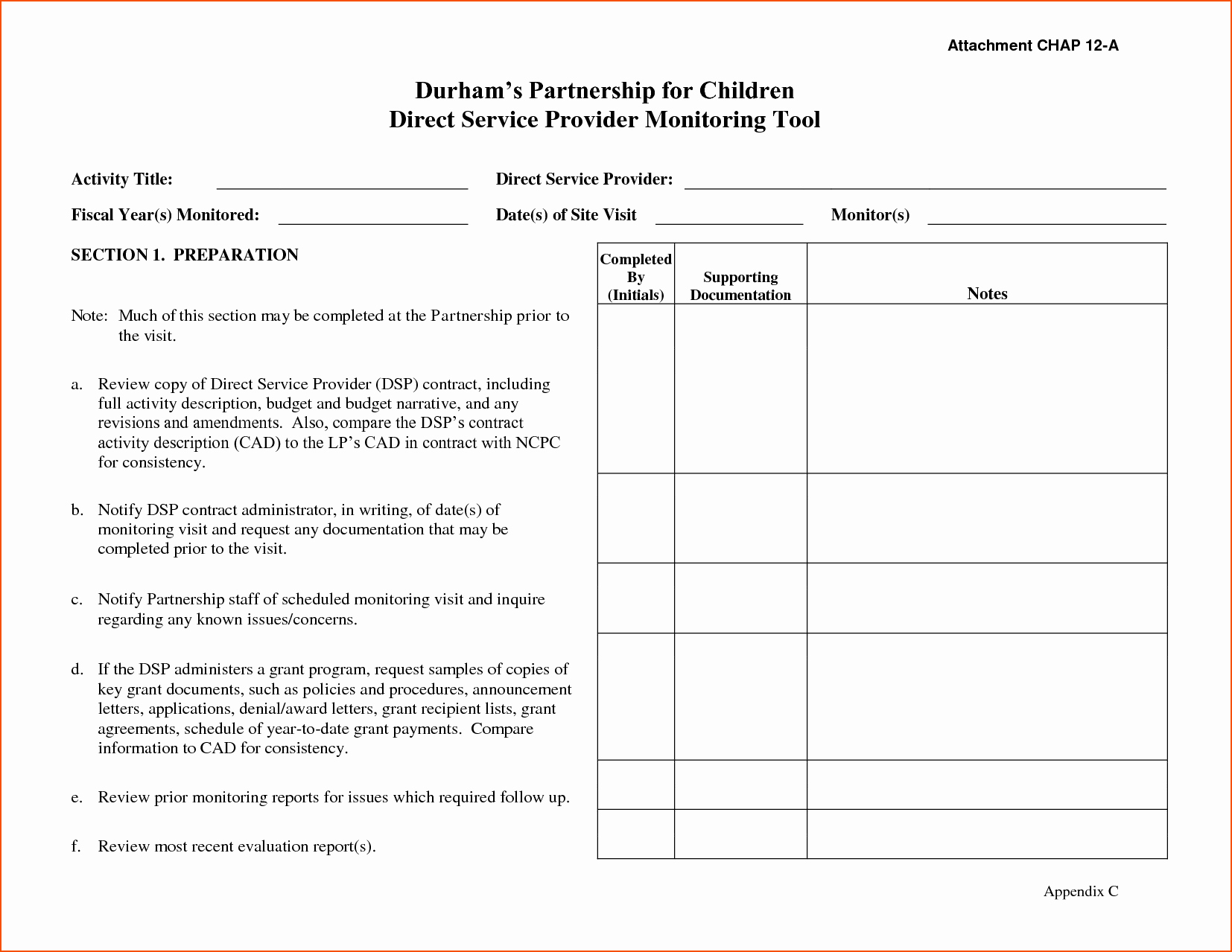 045 Daily Activity Report Template Ideas Weekly In Weekly Activity Report Template