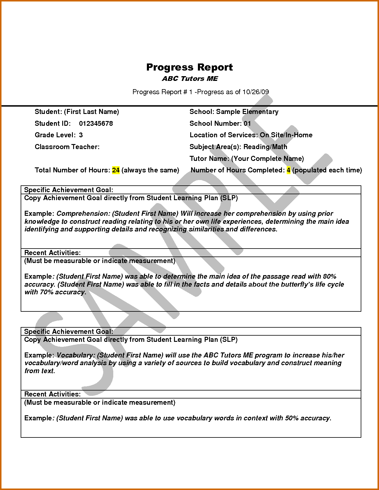 045 How To Write Weekly Report Template Progress Reports For In Conference Report Template