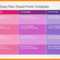 10+ 30 60 90 Day Plan Template Powerpoint | Time Table Chart Intended For 30 60 90 Day Plan Template Powerpoint