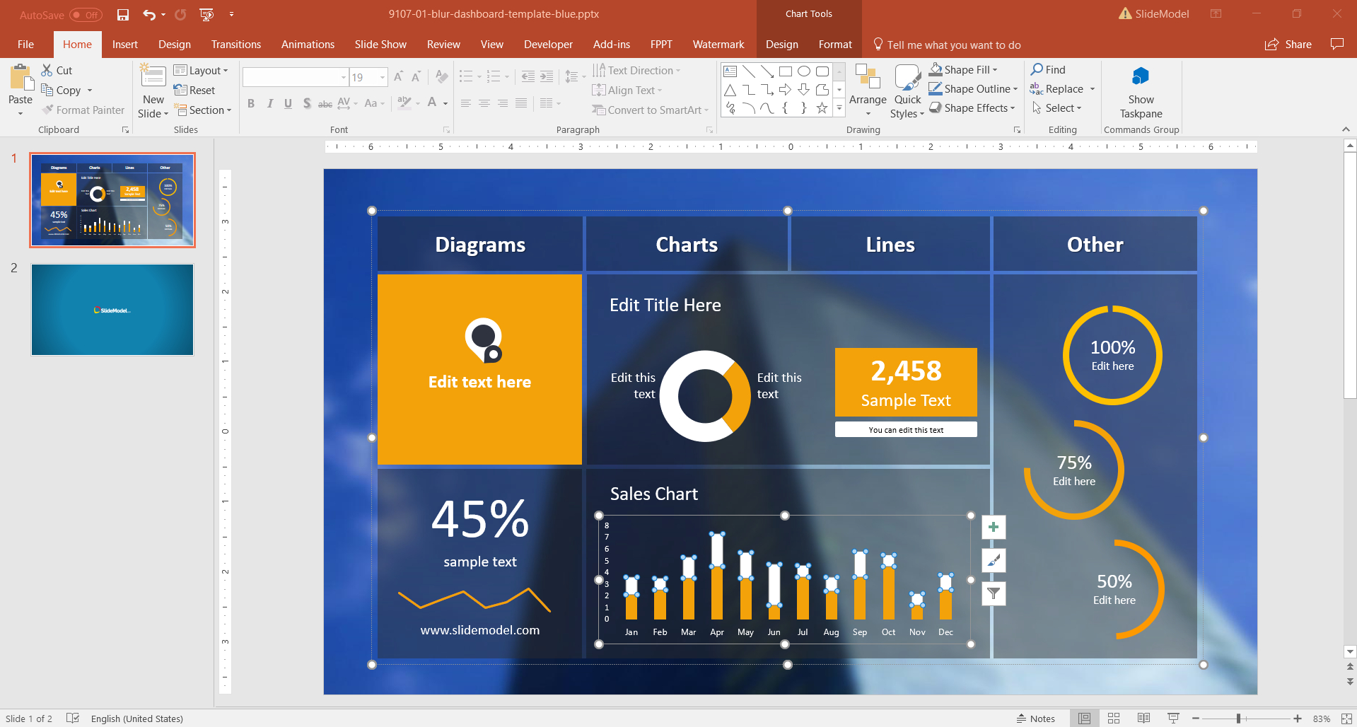 10 Best Dashboard Templates For Powerpoint Presentations Regarding Free Powerpoint Dashboard Template