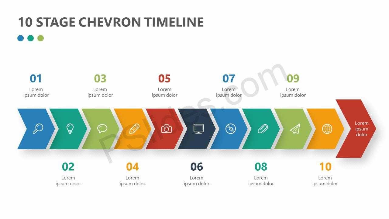 10 Stage Chevron Timeline For Powerpoint – Pslides With Regard To Powerpoint Chevron Template