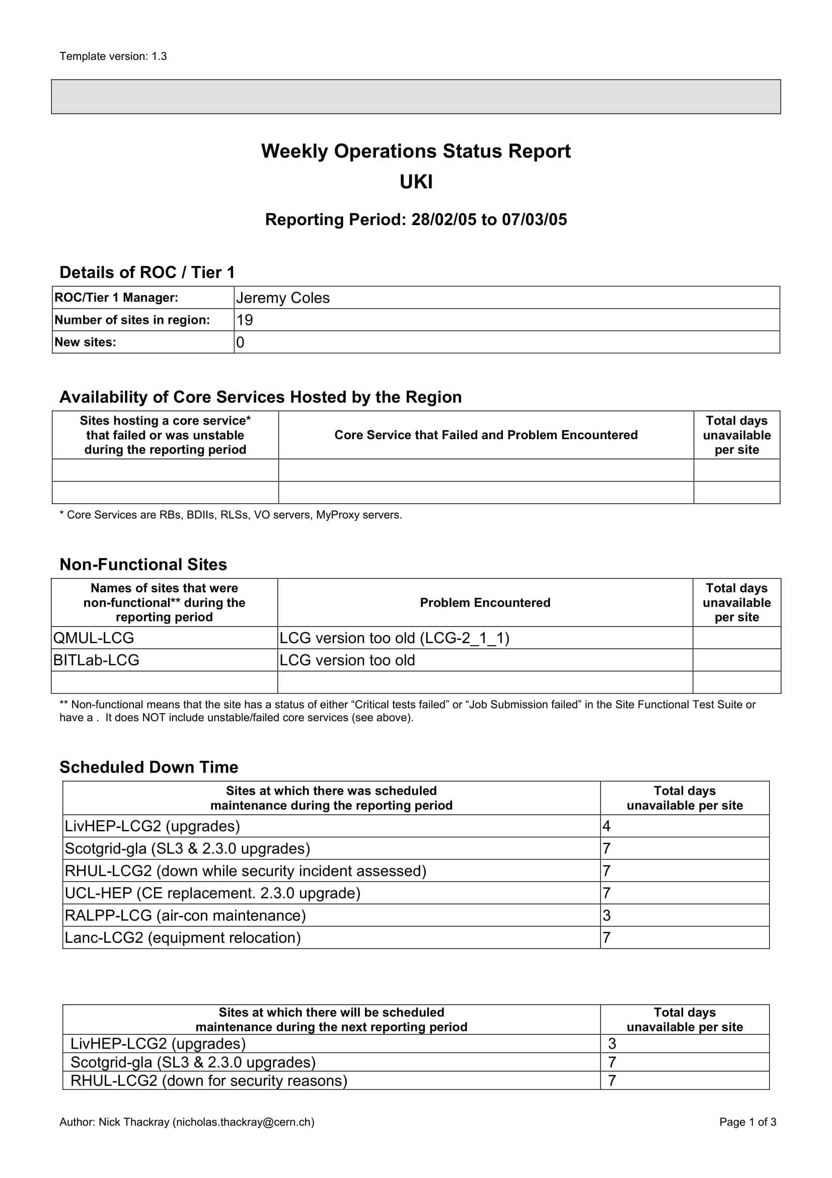 10+ Weekly Operations Report Examples - Pdf, Word, Pages In Operations Manager Report Template