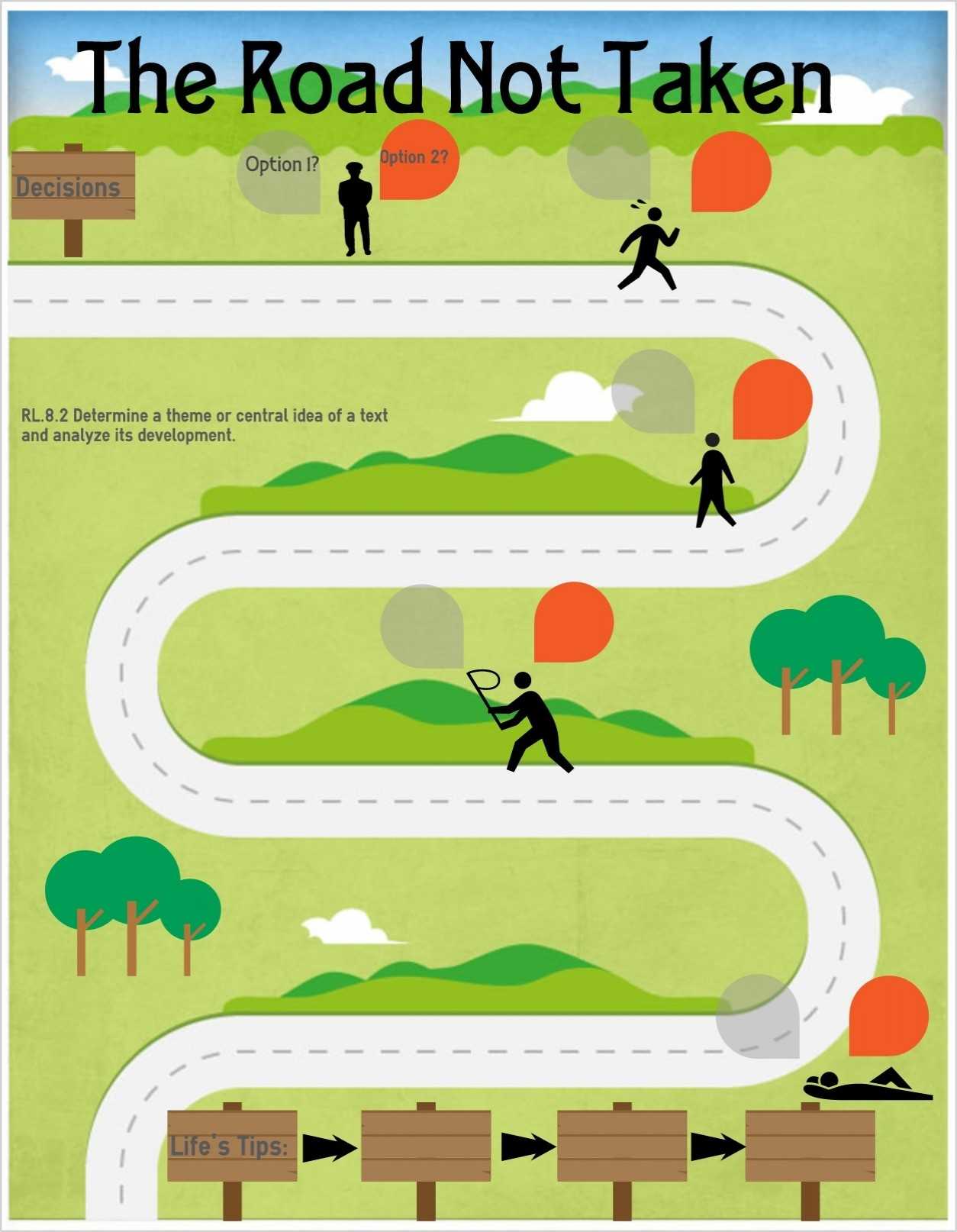 11 Best Photos Of Blank Road Map Infographic Template Regarding Blank Road Map Template