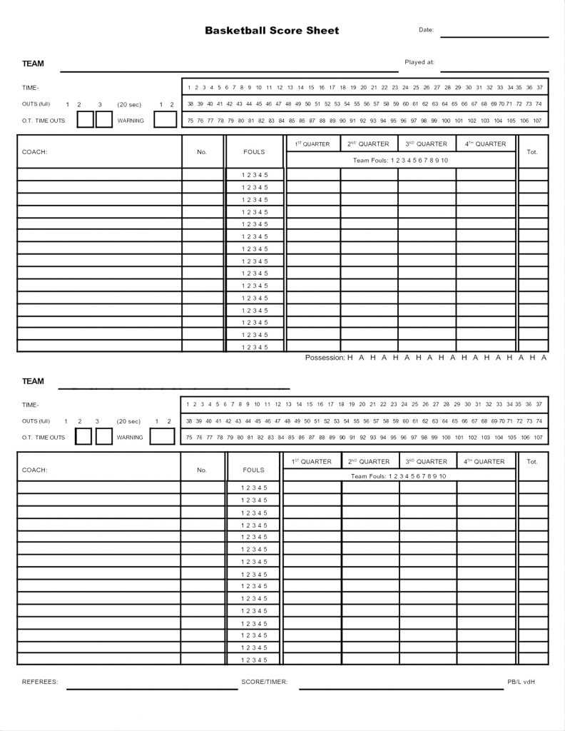 12 Basketball Scouting Report Template | Resume Letter In Scouting Report Template Basketball