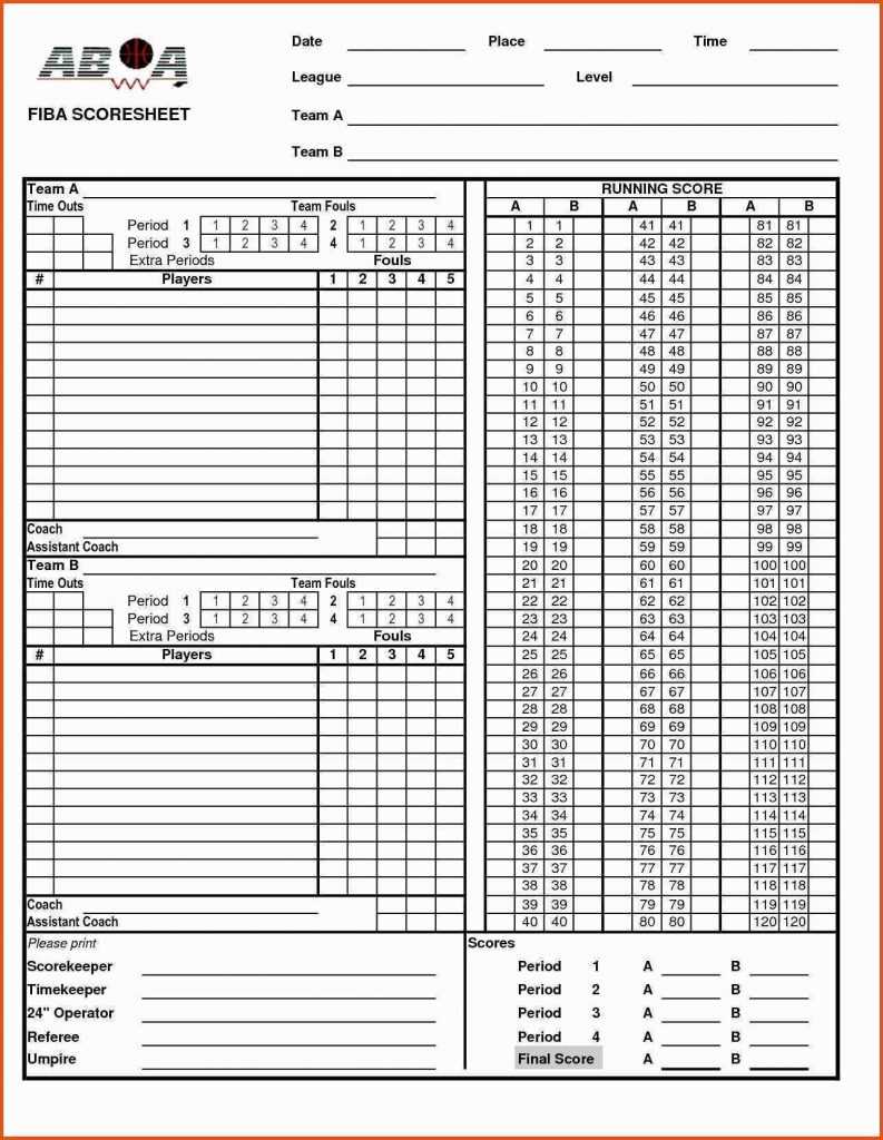 12 Basketball Scouting Report Template | Resume Letter Regarding Scouting Report Basketball Template