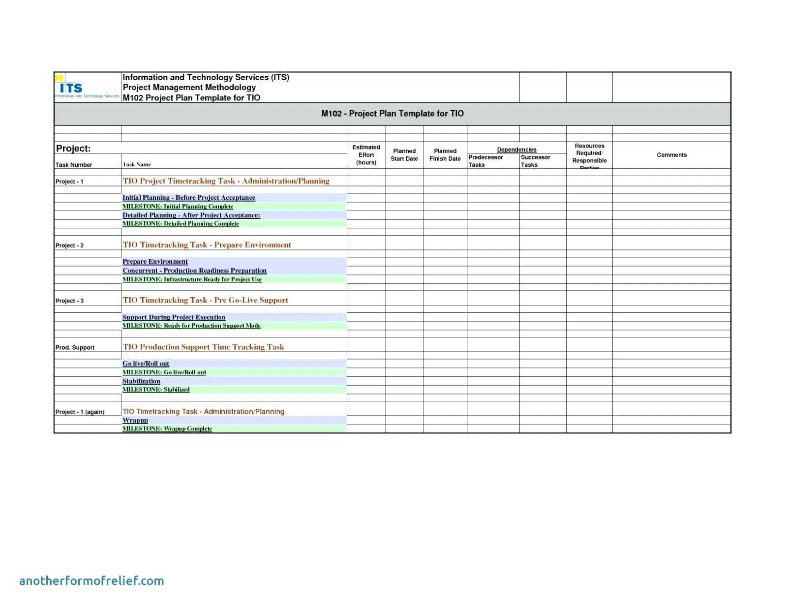 12 Template For Status Report For A Project | Resume Letter For Weekly Status Report Template Excel