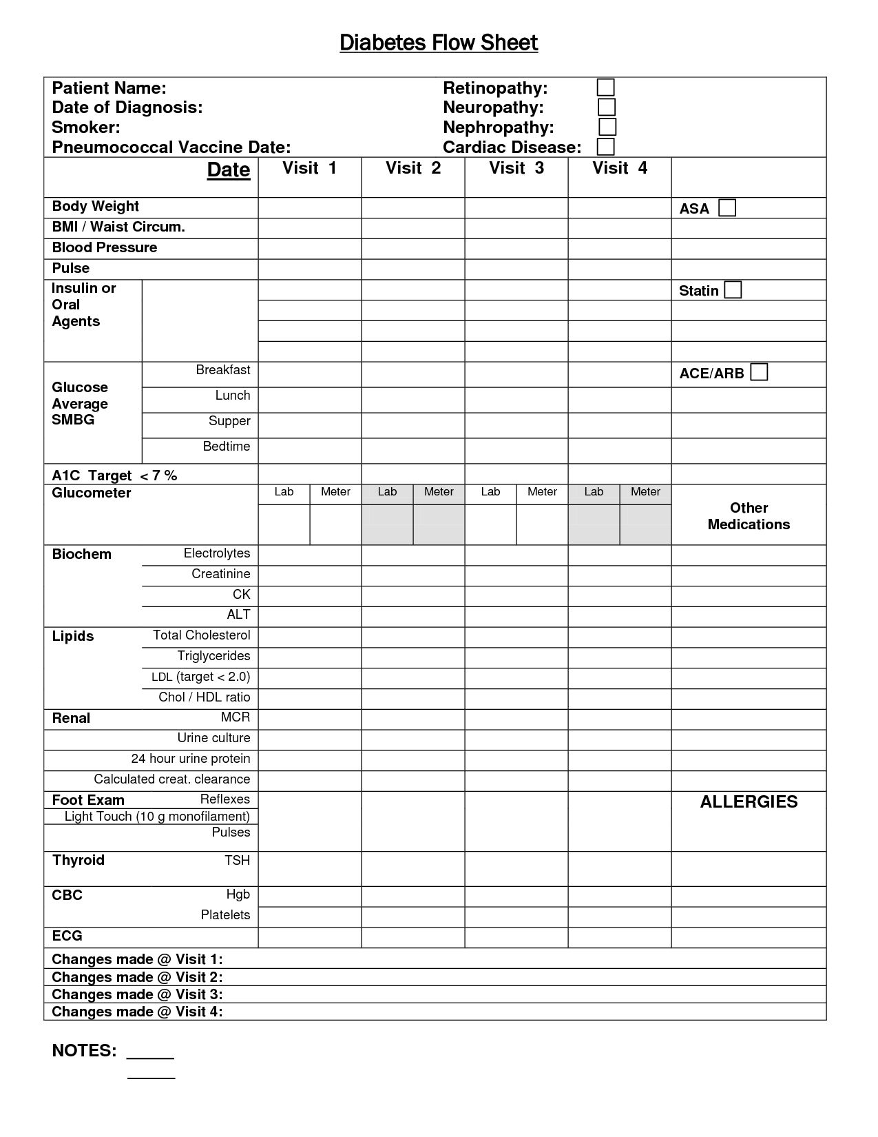 12 Unusual Adl Flow Sheet Template For Nursing Assistant Report Sheet Templates