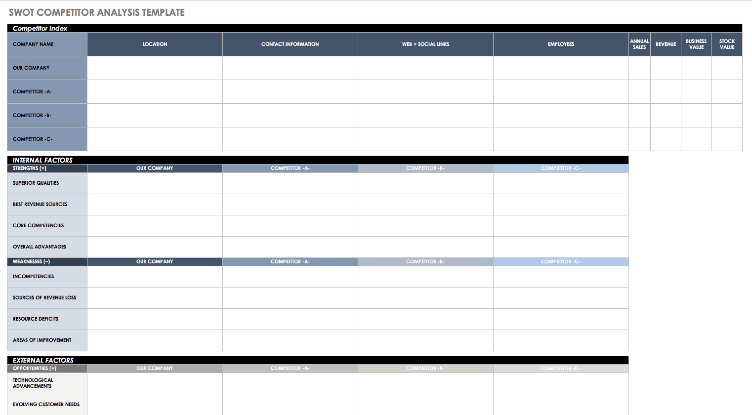 14 Free Swot Analysis Templates | Smartsheet In Swot Template For Word