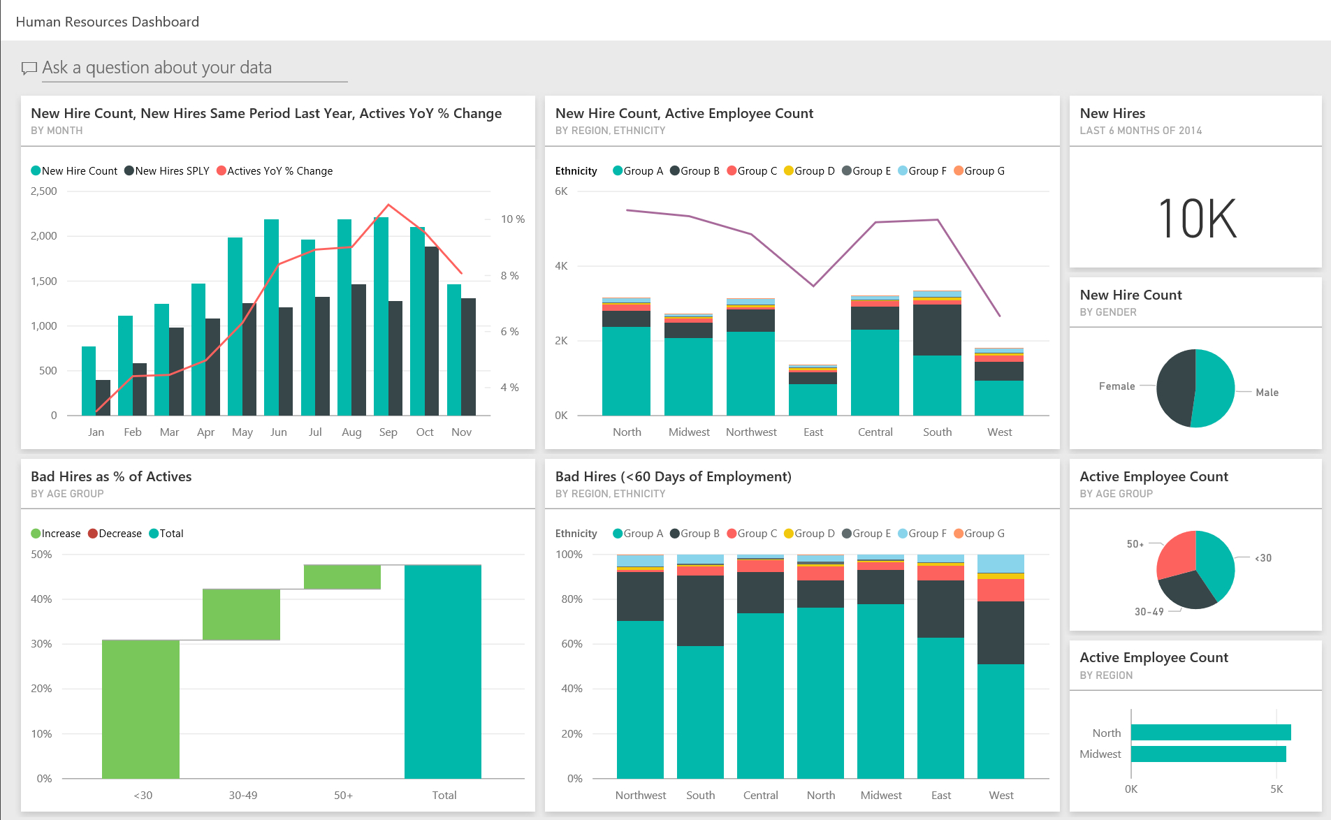 14+ Hr Report Examples – Pdf, Google Docs, Word, Apple Pages With Regard To Hr Management Report Template