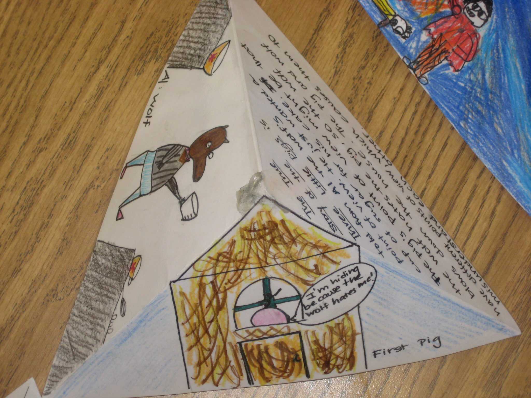 15 Creative Book Report Ideas For Every Grade And Subject For Paper Bag Book Report Template