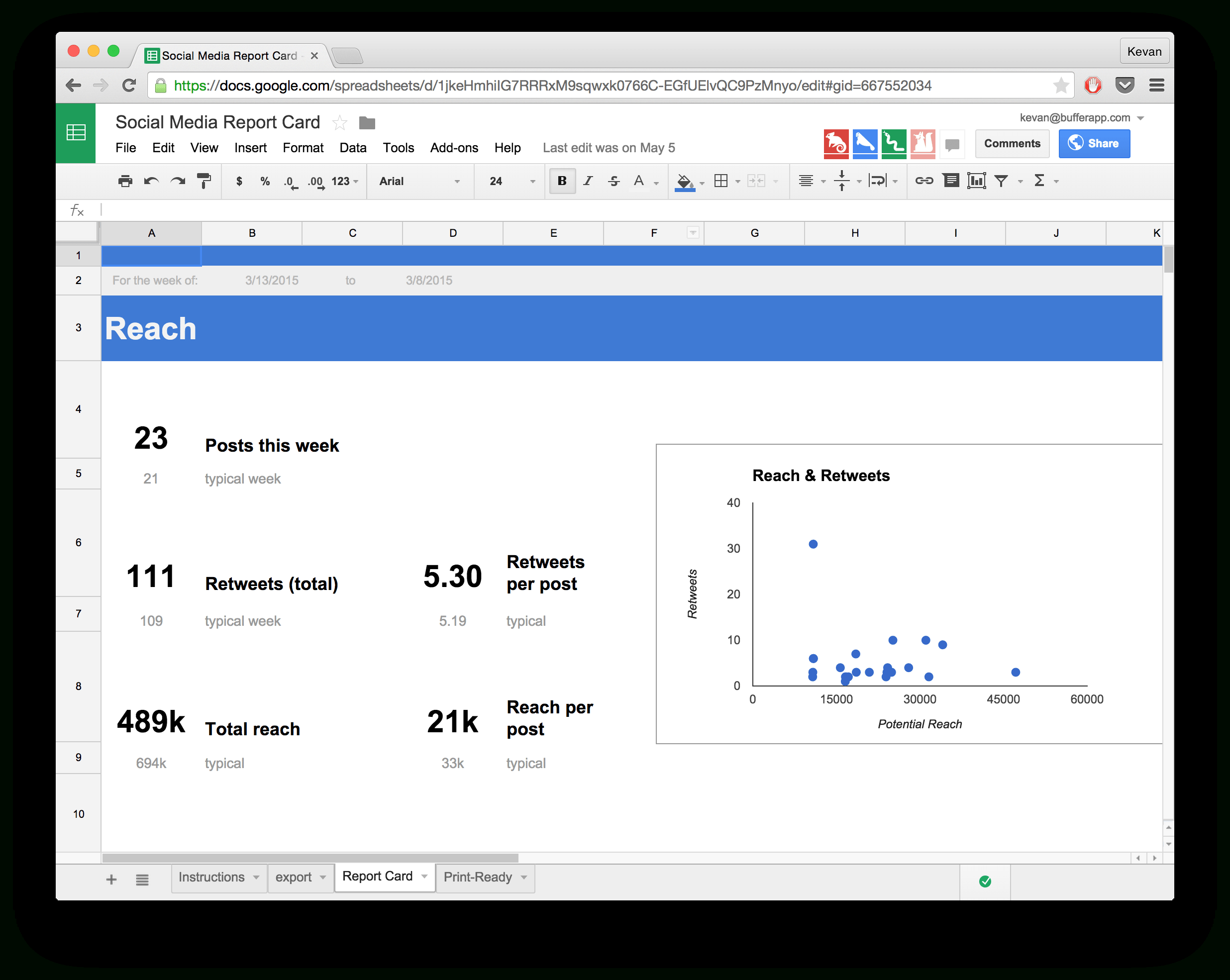 15 New Social Media Templates To Save You Even More Time With Regard To Social Media Report Template