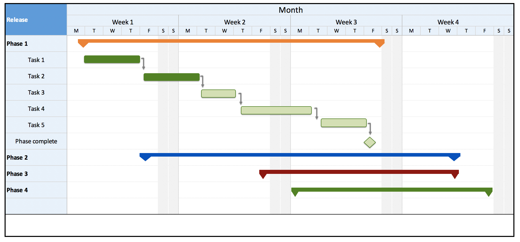 16 Free Product Roadmap Templates | Aha! Within Blank Road Map Template