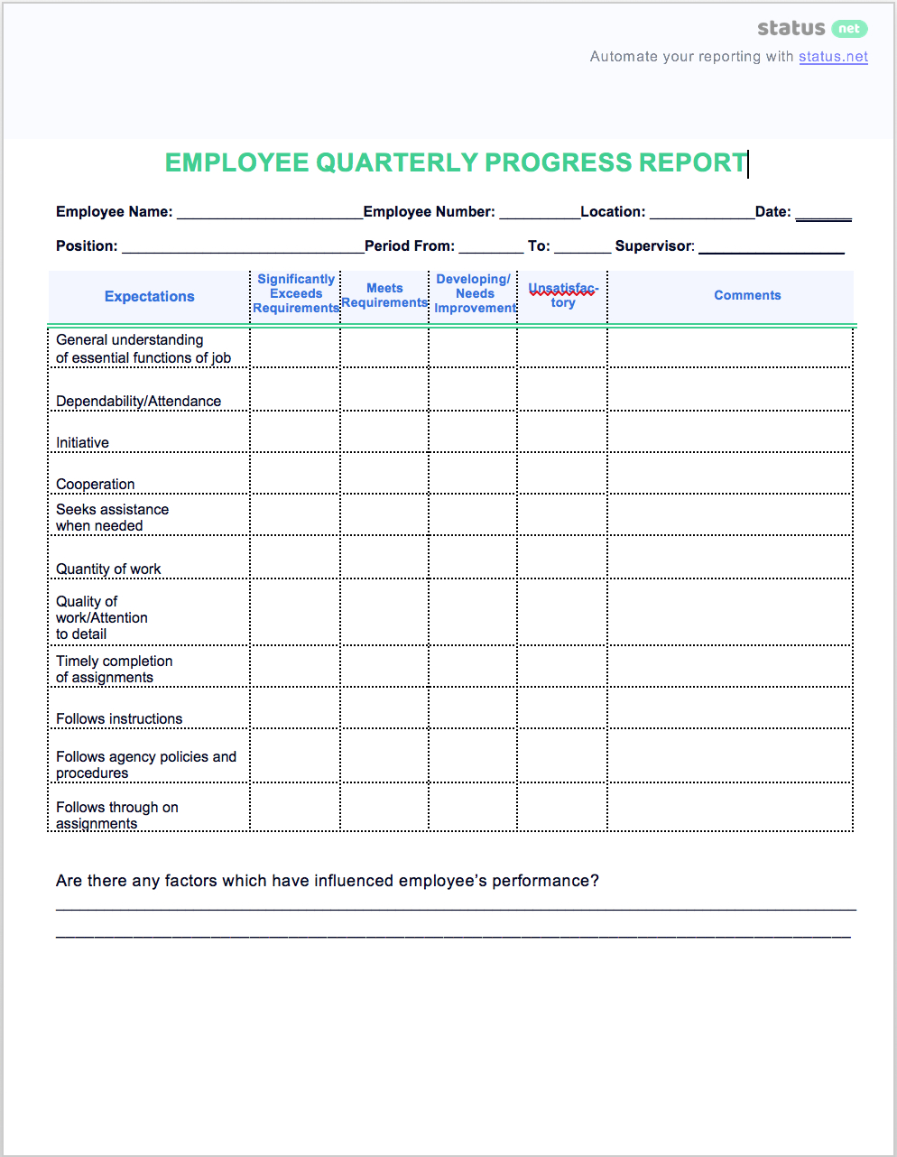 2 Easy Quarterly Progress Report Templates | Free Download Inside Business Quarterly Report Template