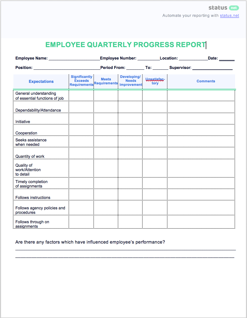 2 Easy Quarterly Progress Report Templates | Free Download Intended For Quarterly Status Report Template
