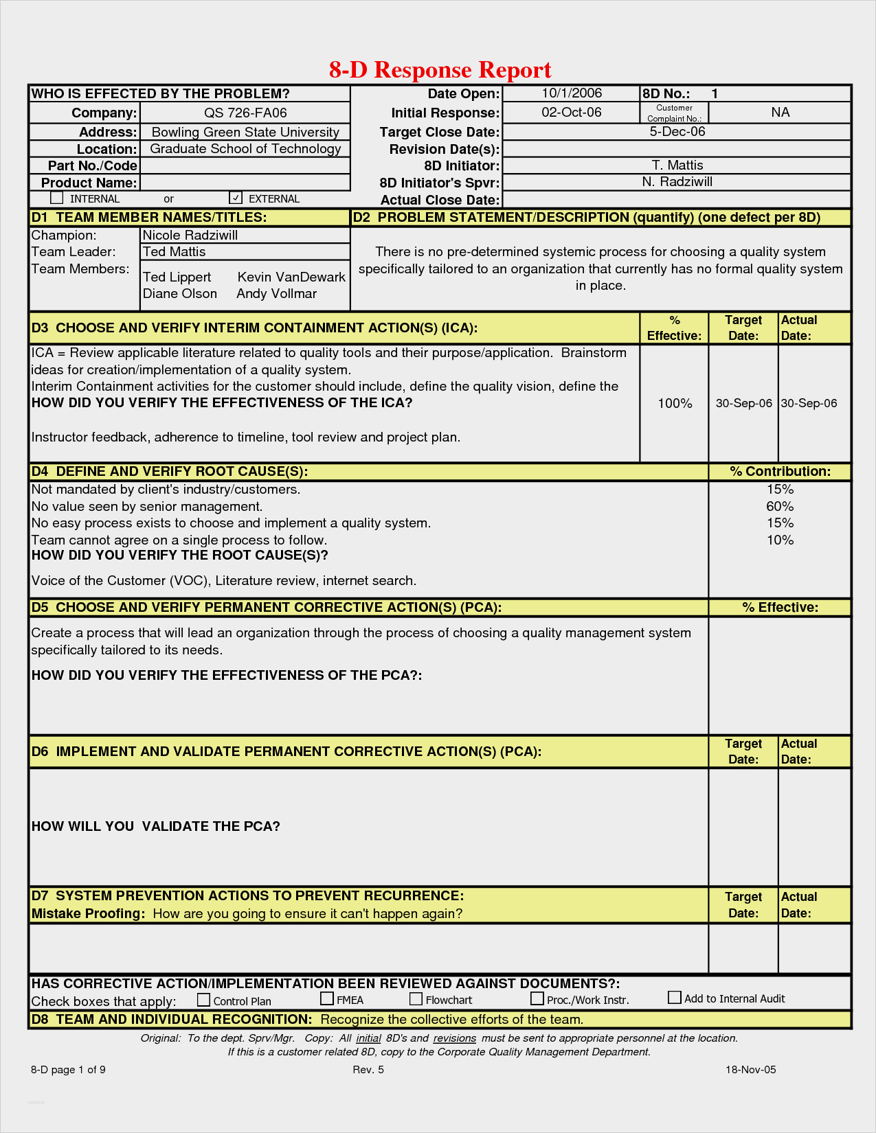 20 8D Report Beispiel 14 Emmylou Harris Template Examples Pertaining To 8D Report Format Template